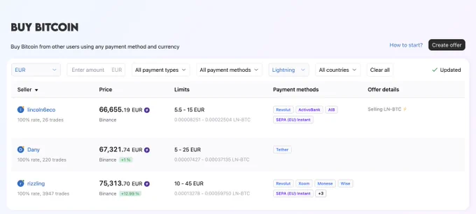 Bitcoin Lightning trade on Hodl Hodl