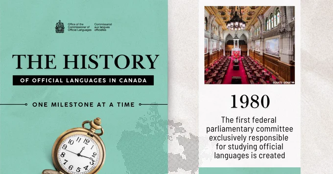 A scrapbook-style image collage with a photo from the inside of the Senate, a clock and the text that reads Explore the history of official languages in Canada one milestone at a time. 1980- The first federal parliamentary committee exclusively responsible for studying official languages is created