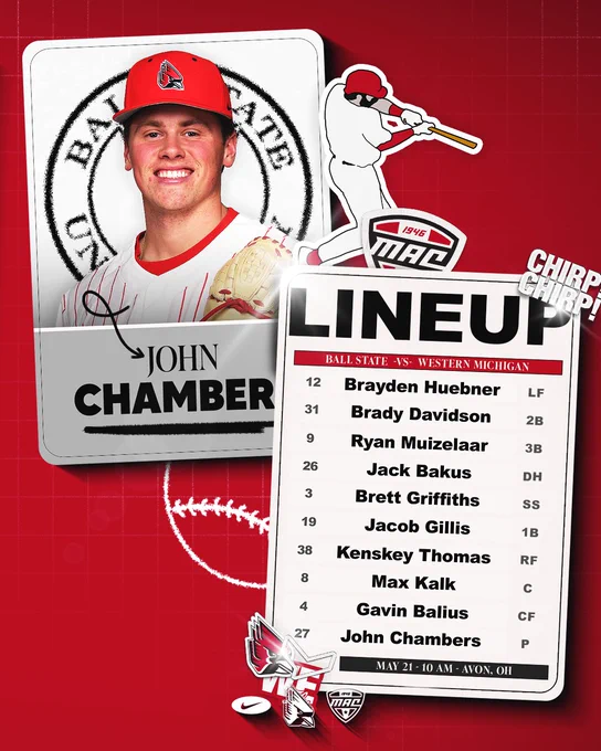 Starting lineup graphic for Ball State baseball featuring John Chambers in a red hat
Text:
John Chambers
Lineup
Ball State -vs- Western Michigan
12 Brayden Huebner LF
31 Brady Davidson 2B
9 Ryan Muizelaar 3B
26 Jack Bakus DH
3 Brett Griffiths SS
19 Jacob Gillis 1B
38 Kenskey Thomas RF
8 Max Kalk C
4 Gavin Balius CF
27 John Chambers P
May 21 - 10 A.M. - Avon, OH