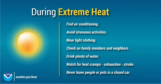 An infographic depicting things you should do during extreme heat including: wear light clothing, drink plenty of water, and never leave people of pets in a closed car.