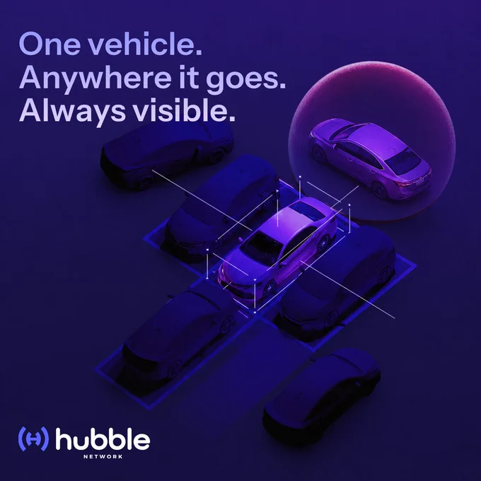 Graphic showing connected vehicles in a parking lot with one highlighted car surrounded by tracking signals, representing always-on vehicle visibility and asset tracking through Hubble Network.