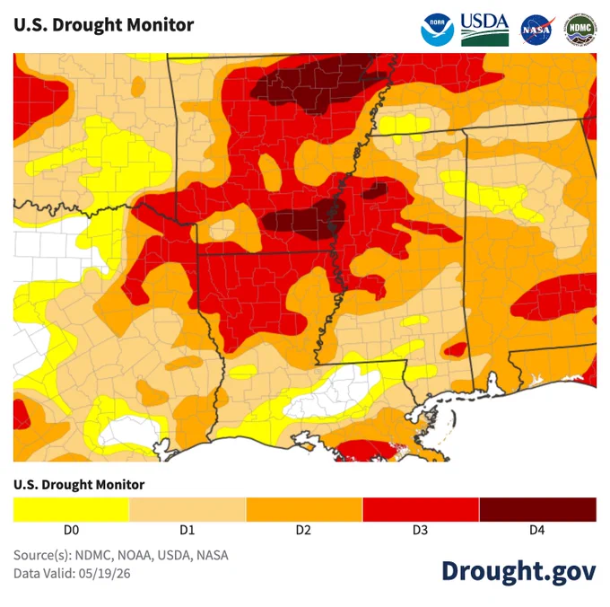 A U.S. Drought Monitor map focusing on the South-Central United States with data valid through May 19, 2026, showing widespread severe to exceptional drought conditions across Arkansas, Louisiana, and Mississippi. 