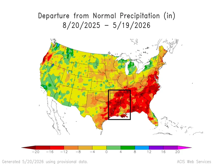 Map of the United States showing the departure from normal precipitation in inches from August 20, 2025, to May 19, 2026. The outlined area focuses on the South Central and Lower Mississippi Valley regions, specifically highlighting parts of Louisiana, Mississippi, Alabama, Arkansas, and eastern Texas. This region is dominated by deep red shading, indicating a severe precipitation deficit of 16 to 20  inches below normal over the 9-month period.