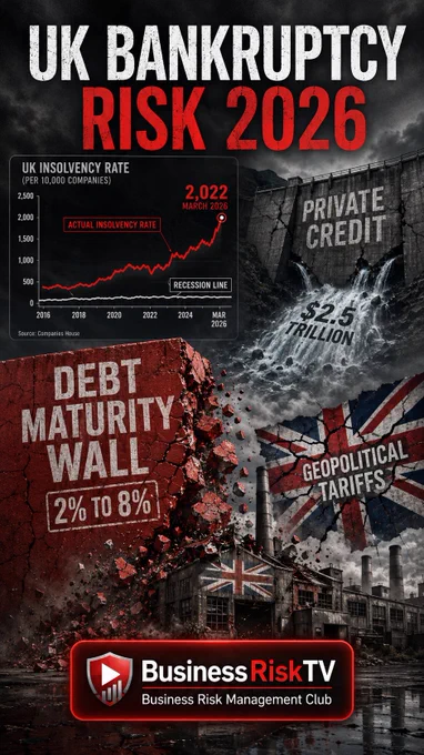 Business risk management magazine articles on business growth and business protection