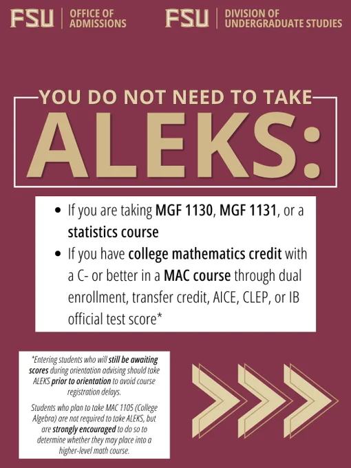 The image is an informational poster from FSU's Office of Admissions and Division of Undergraduate Studies. It states that taking the ALEKS test is not necessary if a student is taking MGF 1130, MGF 1131, a statistics course, or has college math credit with a C- or better in a MAC course through dual enrollment, transfer credit, AP, AICE, CLEP, or IB scores. There is a disclaimer that entering students awaiting scores should take the ALEKS test, and students who plan to take MAC 1105 (College Algebra) are encouraged to take the ALEKS test as well, as they may place into a higher-level math course.