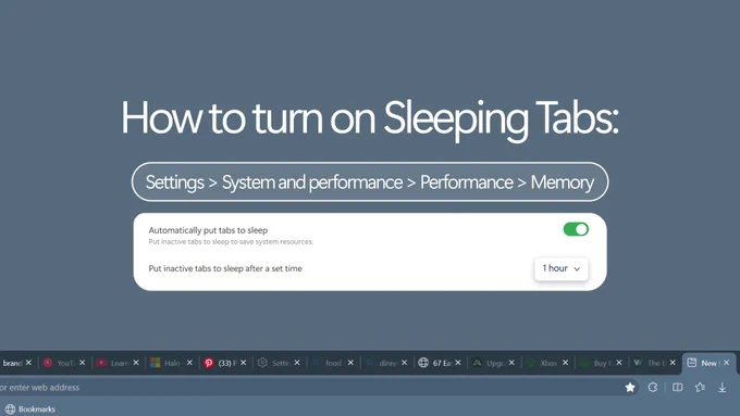 Settings screen showing how to turn on Sleeping Tabs. The path lists System and performance, then Memory. A toggle labeled ‘Automatically put tabs to sleep’ is turned on, and a dropdown shows inactive tabs will sleep after one hour.
