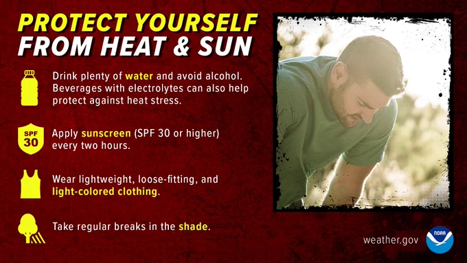 A person kneeling over to rest on a hot day. The text says, “Protect yourself from heat and sun. Drink plenty of water and avoid alcohol. Beverages with electrolytes can also help protect against heat stress. Apply sunscreen (SPF 30 or higher) every two hours. Wear lightweight, loose-fitting, and light-colored clothing. Take regular breaks in the shade.” The logo for the National Oceanic and Atmospheric Administration is in the bottom right corner with a link to weather.gov. 