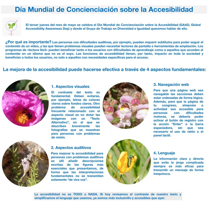Se proponen medidas para hacer contenido más accesible

1. Aspectos visuales
El contraste del texto es fundamental. Deben evitarse letras de colores claros sobre fondos claros y se deben dotar las imágenes con un texto Alternativo” en el que se describen.
2. Aspectos auditivos
Es útil añadir descripciones escritas de las figuras más esenciales, de forma que las interpretaciones fundamentales no se transmitan solamente “de viva voz”.
3. Navegación web 
Las secciones de la web deben estar ordenadas de forma lógica. Para hacer accesible un evento para personas con dificultades motoras, se debería poder activar el botón de registro sin que sea necesario el uso de ratón o panel táctil.
4. Lenguaje 
La información directa que evita jerga es más eficaz para transmitir un mensaje.