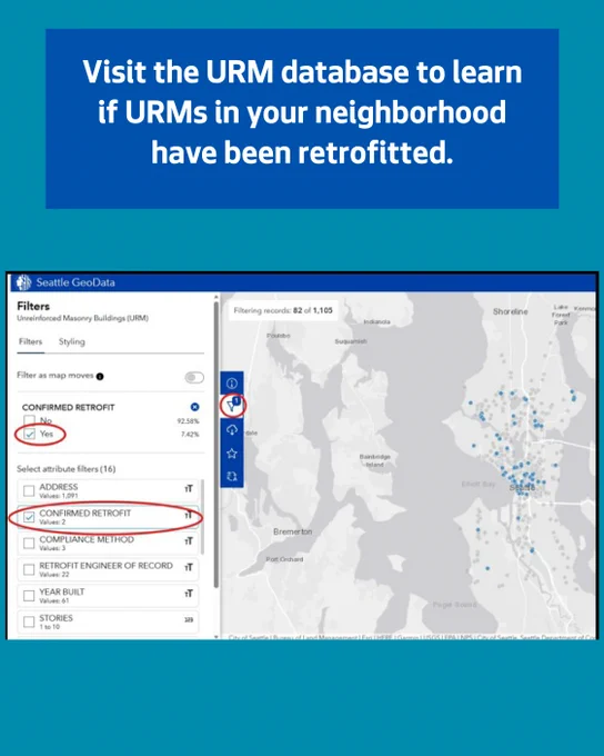 A graphic with a blue banner at the top displays white text that reads, “Visit the URM database to learn if URMs in your neighborhood have been retrofitted.” Below the banner is a screenshot of an online map from the Seattle URM Database showing filters for Unreinforced Masonry Buildings (URM). The filter panel on the left has “Confirmed Retrofit” selected as “Yes,” with the option circled in red. Additional filter categories are listed below. The map on the right shows clusters of blue dots across the Seattle area, representing 82 retrofitted URMs of 1,105. Beneath the screenshot is the image of the retrofitted Atlantic Crossing Building.