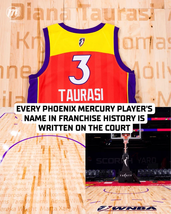 3 photos showing every Mercury player’s name