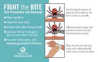The image is an informative flyer from the Indiana State Department of Health about tick prevention and removal. It advises to wear repellent, check for ticks daily, shower after being outside, and call a doctor if symptoms appear after a tick bite. It instructs using fine-tipped tweezers to remove a tick and cleaning the bite area after removal. A URL for more information is provided. There are illustrations showing tick removal and washing hands.