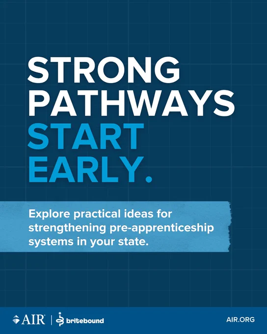 Strong Pathways Start Early. Explore practical ideas for strengthening pre-apprenticeship systems in your state. Logos for AIR and britebound are displayed at the bottom. Visit AIR.org for more information.