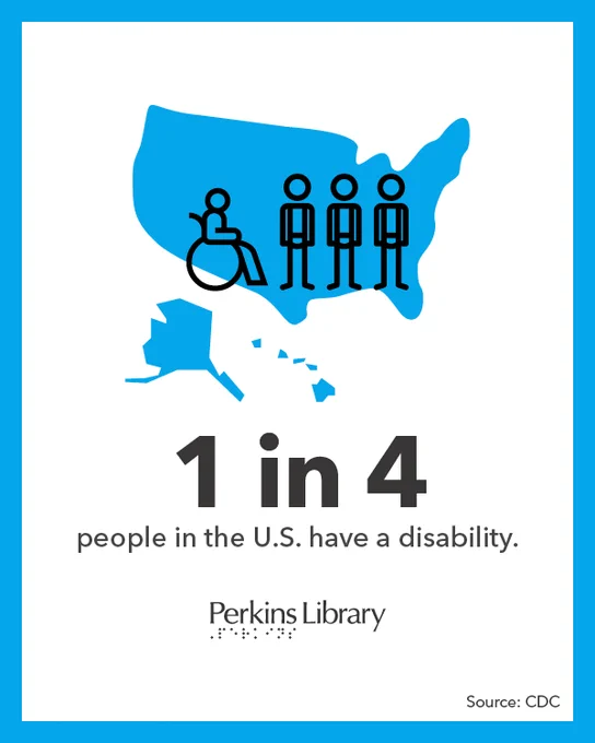 1 in 4 people in the U.S. have a disability. Source: CDC. Graphic: One person in a wheelchair and three people standing inside of an outline of the United States map