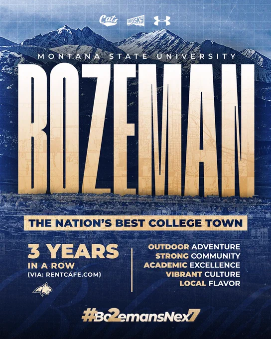 Source: https://www.montana.edu/news/25256/bozeman-ranked-as-nation-s-best-college-town-for-third-consecutive-year