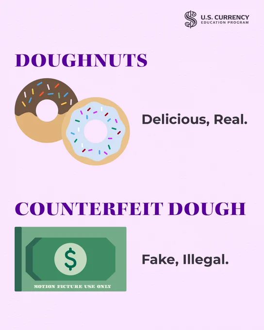 Graphic of doughnuts reading "delicious, real" and counterfeit dough reading "fake, illegal"