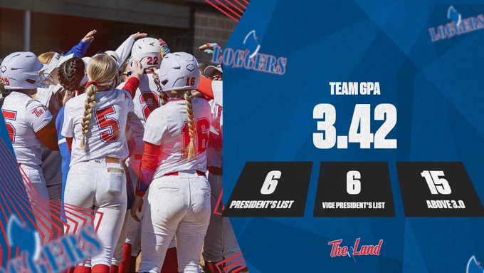 Team GPA graphic: 3.42, 6 on President’s List, 6 on Vice President's List, 15 above 3.0.