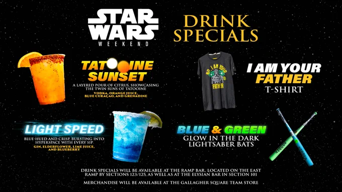 Graphic promoting Star Wars Weekend. The background is black with stars. Text on top reads “Star Wars Weekend Drink Specials”. On the left, there is a photo of an orange drink. Text next to the photo reads “Tatooine Sunset | A layered pour of citrus, showcasing the twin suns of Tatooine | Vodka, Orange Juice, Blue Curaçao, and Grenadine”. Below, there is a photo of a blue drink. Text next to the photo reads “Light Speed | Blue-hued and crisp, bursting into hyperspace with every sip | Gin, Elderflower, Lime Juice, and Blueberry”. On the right, there is a photo of a shirt with text that reads “I Am Your Father T-Shirt”. Below, there is a photo of two bats with text that reads “Blue & Green Glow In The Dark Lightsaber Bats”. Additional text at the bottom reads “Drink specials will be available at the Ramp Bar, located on the East Ramp by Sections 123/125, as well as the Elysian Bar in Section 101 | Merchandise will be available at the Gallagher Square Team Store”.