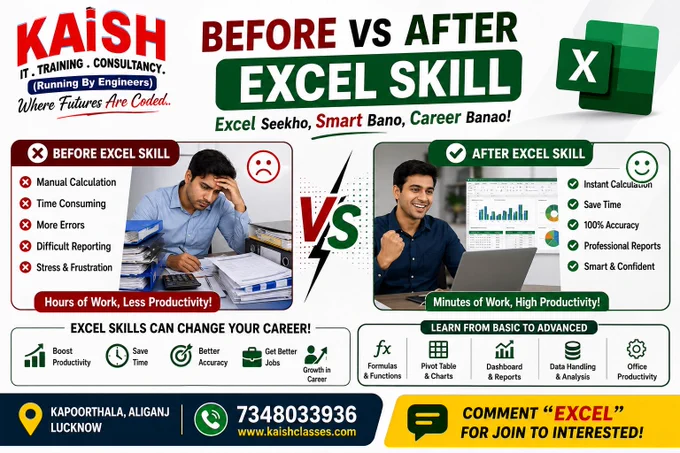 KAiSH Computer Institute Advanced Excel promotion poster showing Before vs After Excel Skills comparison. Left side shows manual calculation, stress, and low productivity, while right side highlights smart work, instant calculation, dashboards, data analysis, and career growth using Excel skills. Includes Excel training course details in Lucknow.