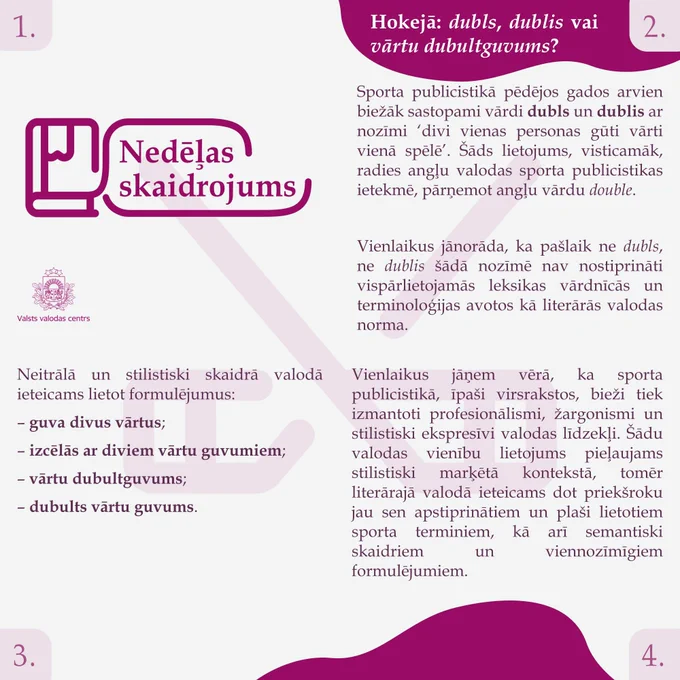 Hokejā: dubls, dublis vai vārtu dubultguvums?
 
Sporta publicistikā pēdējos gados arvien biežāk sastopami vārdi dubls un dublis ar nozīmi ‘divi vienas personas gūti vārti vienā spēlē’. Šāds lietojums, visticamāk, radies angļu valodas sporta publicistikas ietekmē, pārņemot angļu vārdu double.
 
Vienlaikus jānorāda, ka pašlaik ne dubls, ne dublis šādā nozīmē nav nostiprināti vispārlietojamās leksikas vārdnīcās un terminoloģijas avotos kā literārās valodas norma.
 
Neitrālā un stilistiski skaidrā valodā ieteicams lietot formulējumus:
– guva divus vārtus;
– izcēlās ar diviem vārtu guvumiem;
– vārtu dubultguvums;
– dubults vārtu guvums.
 
Vienlaikus jāņem vērā, ka sporta publicistikā, īpaši virsrakstos, bieži tiek izmantoti profesionālismi, žargonismi un stilistiski ekspresīvi valodas līdzekļi.