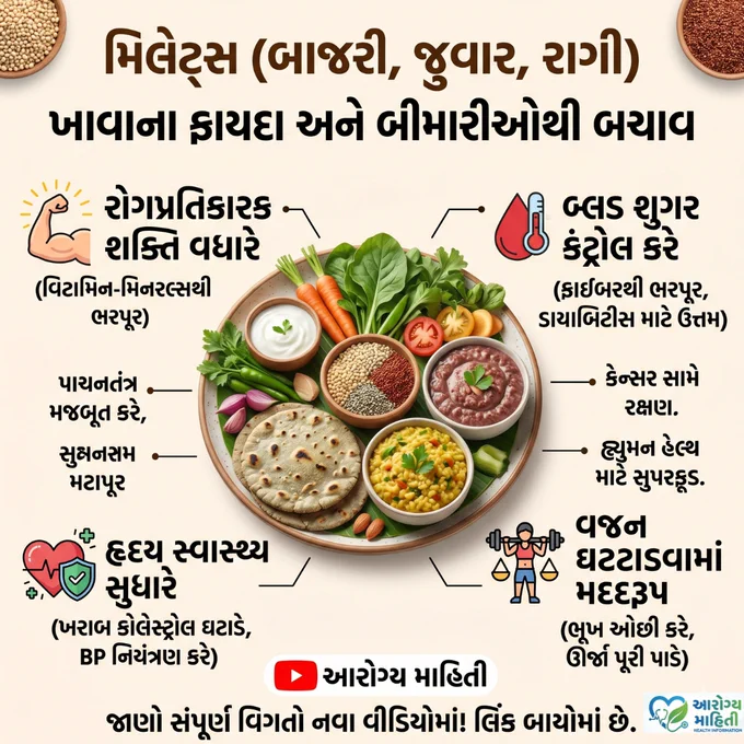 મિલેટ્સ (બાજરી, જુવાર, રાગી) ખાવાના ફાયદા