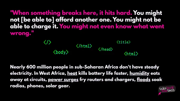 On a black background, there is the Take Back The Tech! Logo on the bottom right corner and illustrations of code language running through the middle. Text: "When something breaks here, it hits hard. You might not [be able to] afford another one. You might not be able to charge it. You might not even know what went wrong." Nearly 600 million people in sub-Saharan Africa don't have steady electricity. In West Africa, heat kills battery life faster, humidity eats away at circuits, power surges fry routers and chargers, floods soak radios, phones, solar gear.