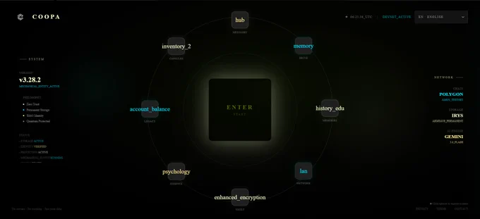 A dark, minimalist Coopa interface showing the Mechanical Living Being's control panel. Center: a glowing "ENTER / START" portal. Surrounding nodes: hub (Messages), memory (Drive), history_edu (Memories), lan (Network), enhanced_encryption (Vault), psychology (Essence), account_balance (Legacy), inventory_2 (Capsules). Left panel shows: Version v3.28.2, MECHANICAL_ENTITY_ACTIVE, Philosophy: Zero Trust, Permanent Storage, Web3 Identity, Quantum Protected. Status: STORAGE ACTIVE, IDENTITY VERIFIED, PROTECTION ACTIVE, MECHANICAL_ENTITY RUNNING, SYSTEM READY. Right panel: Chain POLYGON AMOY_TESTNET, Storage IRYS ARWEAVE_PERMANENT, AI Engine GEMINI 3.0_FLASH. Bottom: "No servers. No tracking. Just your data.