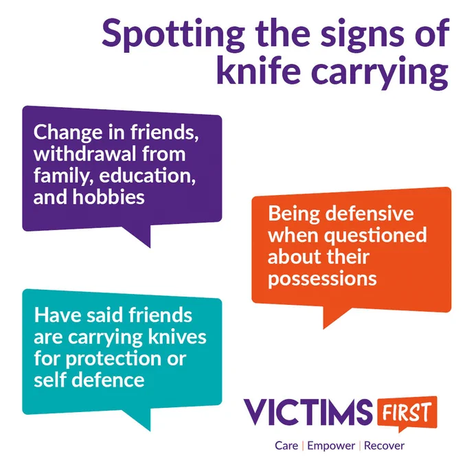 Graphic reads "Spotting the signs of knife carrying". Three purple, orange and green speech bubbles read "Change in friends, withdrawal from family, education, and hobbies", "Being defensive when questioned about their possessions" and "Have said friends are carrying knives for protection or self defence". The Victims First logo sits in the bottom right hand corner.