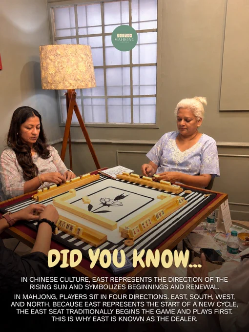 A warm editorial-style photograph inside Mahjong Lounge in Koramangala, Bangalore, showing four women seated around a Mahjong table during gameplay. The room has muted sage-green walls, soft ambient lighting, and a cozy luxury lounge atmosphere with a standing floor lamp near a large window. Mahjong tiles are arranged carefully around the table, with players focused on strategy and gameplay. Text overlay explains the cultural significance of the East seat in Mahjong, describing how East symbolizes the rising sun, renewal, and new beginnings in Chinese culture. The educational content also mentions how Mahjong players sit in four directions: East, South, West, and North, and that the East seat traditionally begins the game first and acts as the dealer. The image communicates mindfulness, social connection, strategic thinking, and the welcoming community environment at Mahjong Lounge Bangalore.