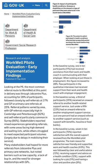 GOV.UK

Department for Work & Pensions

Department of Health & Social Care

Government Social Research Profession

Research and analysis

WorkWell Pilots Evaluation - Early Implementation Findings

Published 21 May 2026

See following link for full details: https://www.gov.uk/government/publications/workwell-pilots-evaluation-early-implementation-findings/workwell-pilots-evaluation-early-implementation-findings#fnref:5