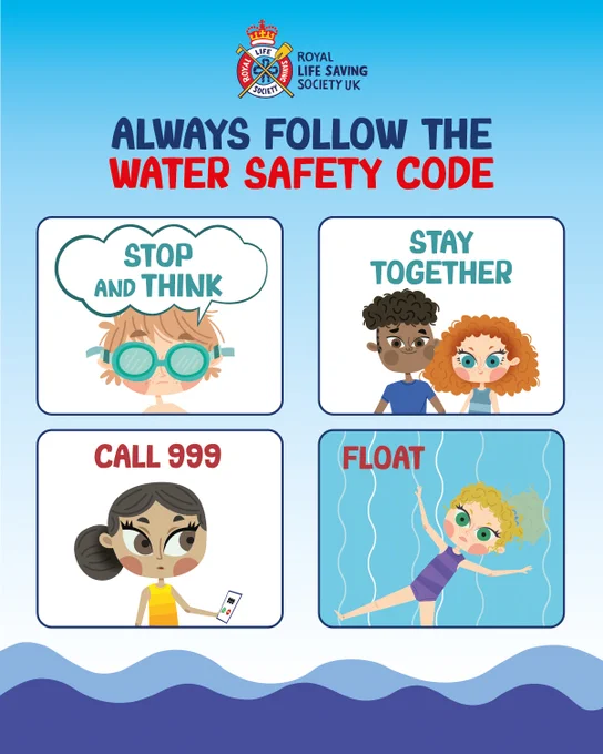 
"Royal Life Saving Society UK poster titled 'Always Follow the Water Safety Code.' It includes four illustrated panels: 'Stop and Think' shows a person with goggles; 'Stay Together' features two individuals holding hands; 'Call 999' depicts a person with a phone; 'Float' shows a person lying on their back in water. The background is blue with wave patterns."