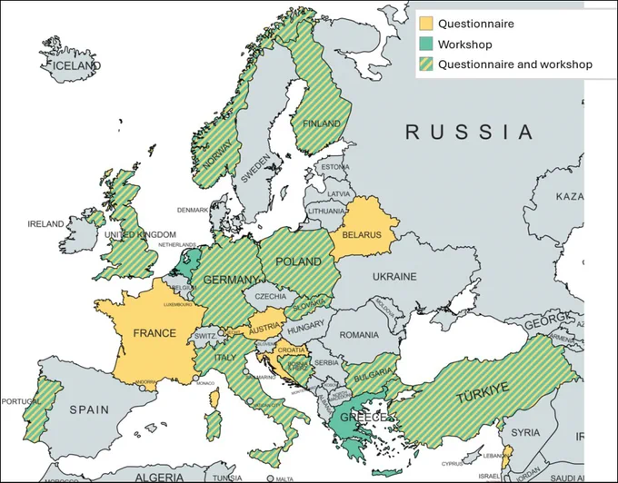 Countries are highlighted whose representatives of a national initiative responded to the questionnaire (yellow), attended the workshop (green) or both (yellow–green stripes). Peru and South Africa are not displayed on the map; however, representatives of their national nodes took part in the survey and the workshop, respectively.