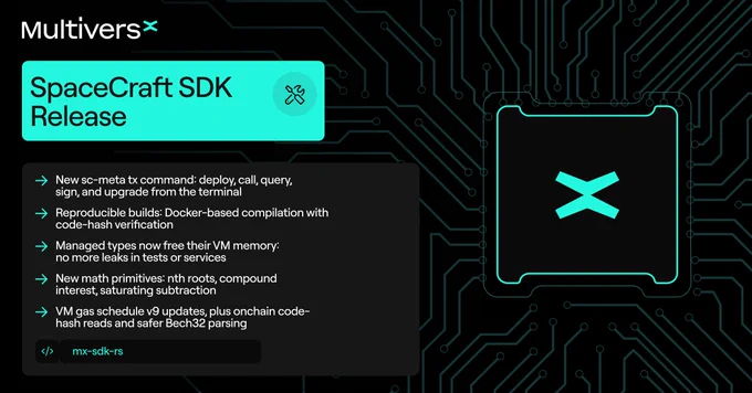 MultiversX announces SpaceCraft SDK release with features like Docker builds, VM memory management, and new math primitives.