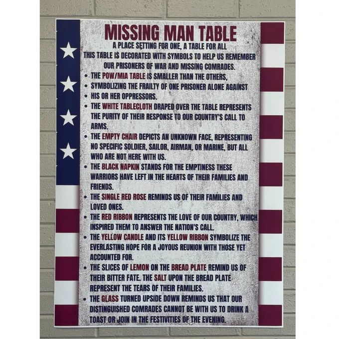 memorial display