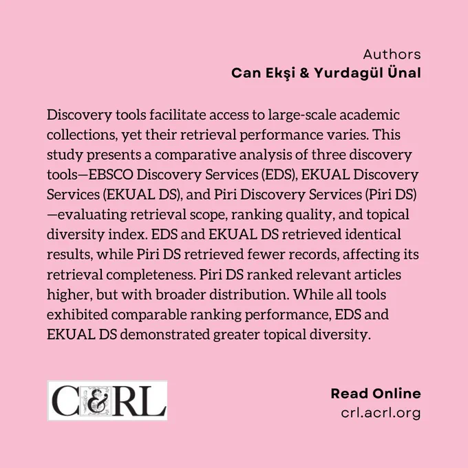 Authors: Can Ekşi & Yurdagül Ünal. Discovery tools facilitate access to large-scale academic collections, yet their retrieval performance varies. This study presents a comparative analysis of three discovery tools—EBSCO Discovery Services (EDS), EKUAL Discovery Services (EKUAL DS), and Piri Discovery Services (Piri DS)—evaluating retrieval scope, ranking quality, and topical diversity index. EDS and EKUAL DS retrieved identical results, while Piri DS retrieved fewer records, affecting its retrieval completeness. Piri DS ranked relevant articles higher, but with broader distribution. While all tools exhibited comparable ranking performance, EDS and EKUAL DS demonstrated greater topical diversity.