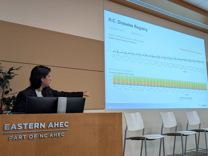 A person gestures towards a presentation slide titled "N.C. Diabetes Registry" with charts and data on diabetes and blood pressure classifications by county. They stand at a podium labeled "Eastern AHEC Part of NC AHEC." An empty chair row is visible beside the screen.