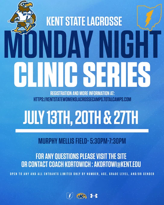 Blue poster for Kent State Lacrosse Monday Night Clinic Series. Dates are July 13th, 20th, and 27th. Event location is Murphy Mellis Field, 5:30 PM to 7:30 PM. Registration details on kentstatewomenslacrossecamps.totalcamps.com. Contact information for Coach Kortowich: akortow1@kent.edu. Features Kent State logo and a lightning bolt icon inside an Ohio map outline.