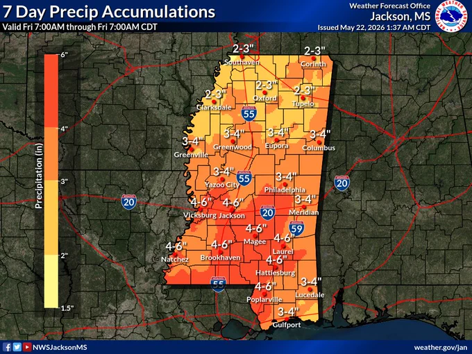 A National Weather Service Jackson, Mississippi map titled “7 Day Precip Accumulations” showing forecast rainfall totals across Mississippi from Friday 7:00 a.m. to the following Friday 7:00 a.m. (issued May 22, 2026). Most of the state is forecast to receive 2–4 inches of rain, with the heaviest totals of 4–6 inches concentrated across central and southern Mississippi, including areas near Jackson, Natchez, Brookhaven, Hattiesburg, and Poplarville. Northern Mississippi, including Southaven, Oxford, Tupelo, and Corinth, is expected to receive lighter amounts around 2–3 inches. A color scale on the left ranges from about 1.5 inches (yellow) to 6 inches (red-orange).