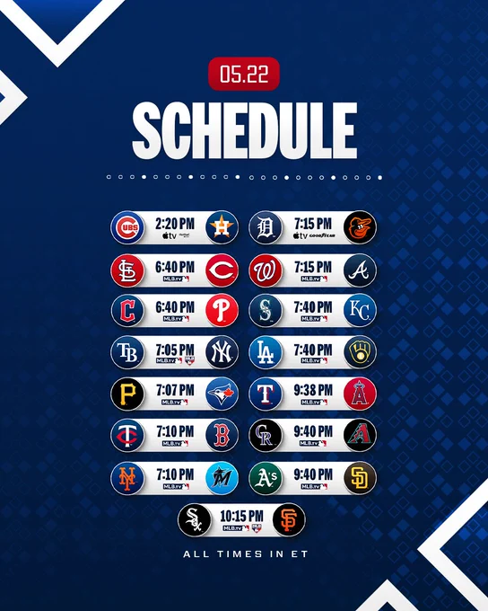 May 22 Schedule
All Times ET

Astros vs. Cubs - 2:20 PM - Apple TV presented by Varilux
Cardinals vs. Reds - 6:40 PM - MLB.TV
Guardians vs. Phillies - 6:40 PM - MLB.TV
Rays vs. Yankees - 7:05 PM - MLB.TV, MLB Network
Pirates vs. Blue Jays - 7:07 PM - MLB.TV
Twins vs. Red Sox - 7:10 PM - MLB.TV
Mets vs. Marlins - 7:10 PM - MLB.TV
Tigers vs. Orioles - 7:15 PM - Apple TV presented by Goodyear
Nationals vs. Braves - 7:15 PM - MLB.TV
Mariners vs. Royals - 7:40 PM - MLB.TV
Dodgers vs. Brewers - 7:40 PM - MLB.TV
Rangers vs. Angels - 9:38 PM - MLB.TV
Rockies vs. D-backs - 9:40 PM - MLB.TV
A's vs. Padres - 9:40 PM - MLB.TV
White Sox vs. Giants - 10:15 PM - MLB.TV, MLB Network