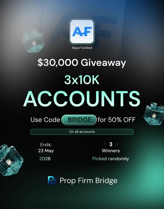 Banner Showing: Aqua Funded coupon code BRIDGE for 50% off all prop firm challenge accounts. Enter BRIDGE at checkout for instant discount. $30K giveaway ending 23 May 2026: 3x$10K accounts. Best Aqua Funded discount code verified 2026 via Prop Firm Bridge. Instagram follow required for entry. Limited time offer.