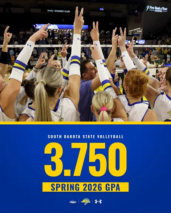 South Dakota State volleyball team celebrates in a postgame huddle with arms raised on the court. Graphic below highlights “3.750 Spring 2026 GPA” with team and conference logos.