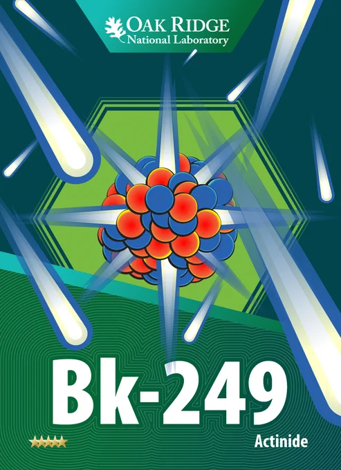 An abstract illustration depicting a particle structure surrounded by streaks and a hexagonal pattern, representing Bk-249. The top features the Oak Ridge National Laboratory logo. Text at the bottom reads "Actinide.
