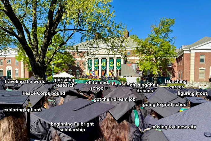 A crowd of graduates in caps and gowns are gathered in front of a building with five large, green banners displaying UVM and the numbers 2026. The caps have various messages written on them, such as "traveling the world," "Peace Corps bound," "pursuing research," "off to med school," "launching career," and "going to grad school." The sky is clear and blue, and trees with green leaves frame the scene.