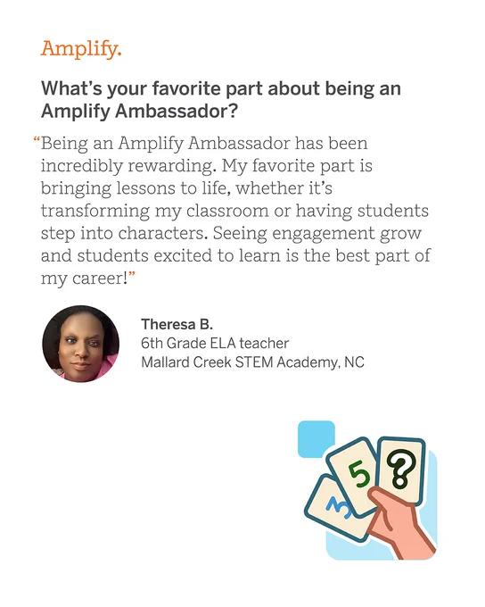 A promotional graphic for Amplify featuring a testimonial from a 6th Grade ELA teacher at Mallard Creek STEM Academy, NC, about their experience as an Amplify Ambassador. The quote highlights the joy of transforming lessons and seeing student engagement. It includes an illustrated hand holding three cards numbered 5, 2, and 1.