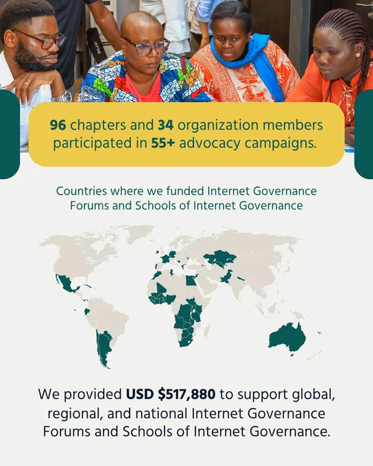 A photo of four people sitting together. A map shows where the Internet Society has funded Internet Governance Forums and Schools of Internet Governance. Text highlights advocacy and funding wins. 
