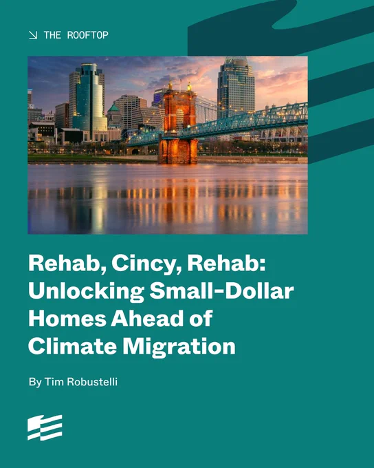 The image is a cover of an article from "The Rooftop," featuring a cityscape of Cincinnati, Ohio with the Roebling Suspension Bridge in the foreground. The title reads, "Rehab, Cincy, Rehab: Unlocking Small-Dollar Homes Ahead of Climate Migration" by Tim Robustelli.