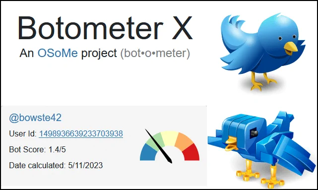 Botometer X results of the user ID @bowste42 showing a Bot Score of 1.4/5 (calculated 5/11/2023).