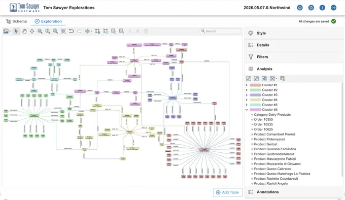 Tom Sawyer Explorations 1.4 delivers expanded support for modern graph data sources and faster, more refined graph visualization interaction.