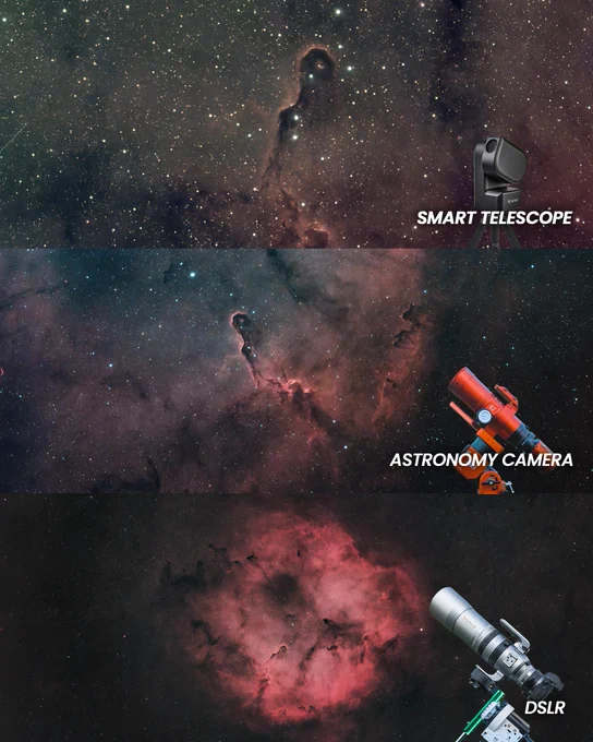 camera comparison