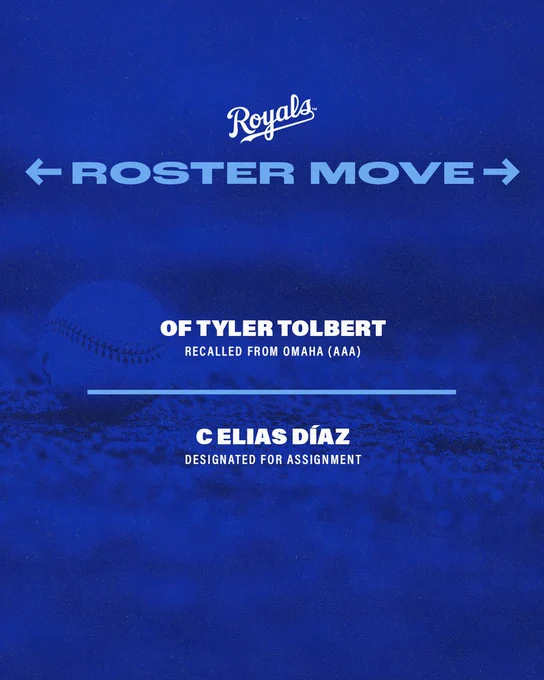 Royals Roster Moves:

- Recalled Outfielder Tyler Tolbert from Omaha (AAA).
- Designated Catcher Elias Díaz for assignment.