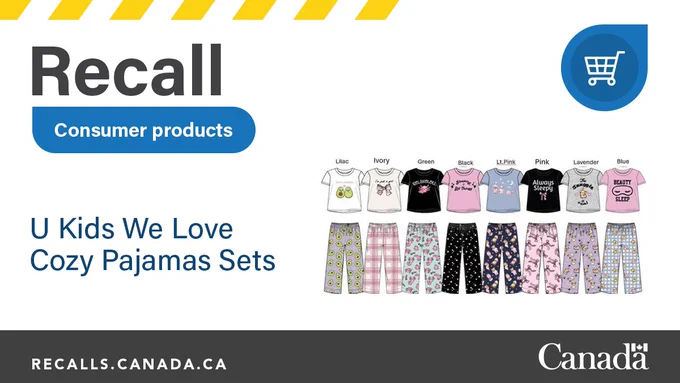Children’s Pajamas. Text: Recall – Consumer products – U Kids We Love Cozy Pajama Sets.